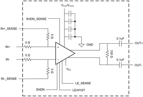 TLV3605EVM Comparator Evaluation Module (EVM) - TI | Mouser