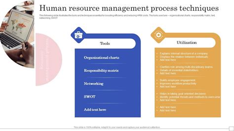 Image result for Human Resource Management Process