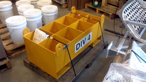 Image result for How to Use Bit Box