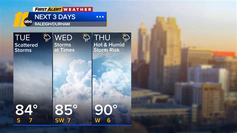 NC mass shooting | 8 people arrested in North Carolina house party ...