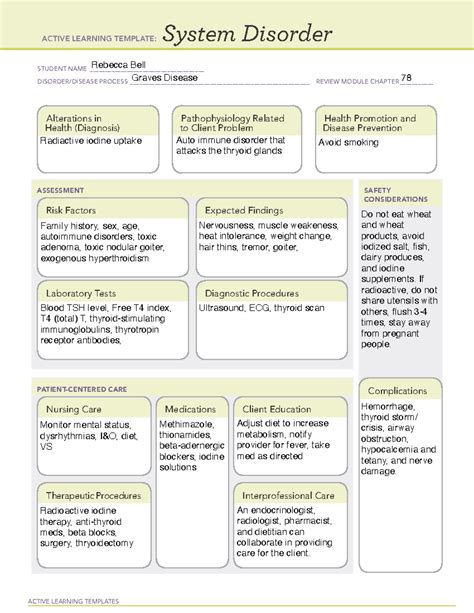 Image result for Statsmodels Python Cheat Sheet