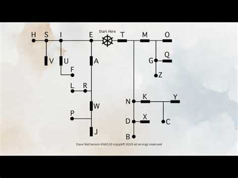 Image result for Morse Code Decoder with Audio