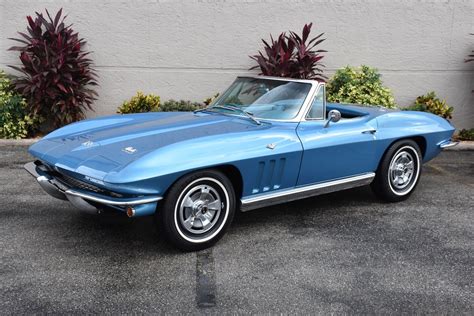 1966 Chevrolet Corvette