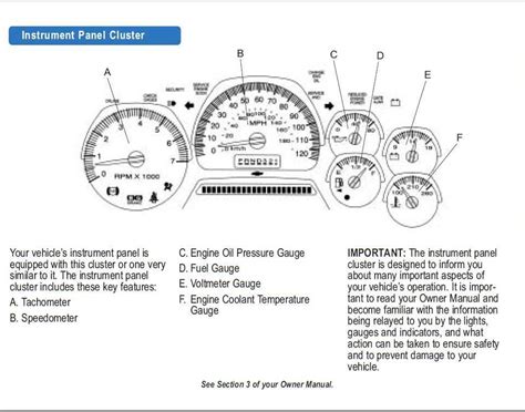 Trailblazer Engine Issues 的图像结果