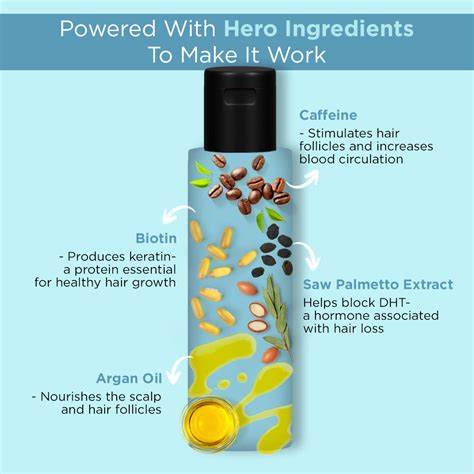 Best Men's Hair Products |Hair Care For Men |The Man Company