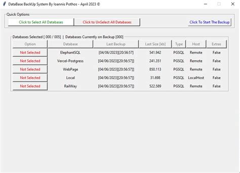 Backup Tkinter Python SQLite 的图像结果