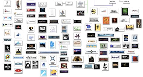 Algorithm and Flowchart for Game Development 的图像结果