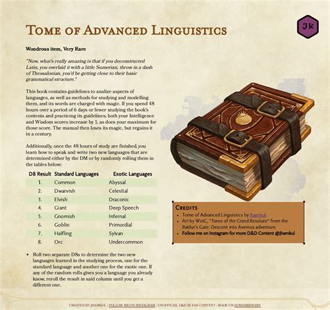 [OC] Magic Item: Tome of Advanced Linguistics | Items inspired by ...