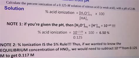 Percent Ionization Equation