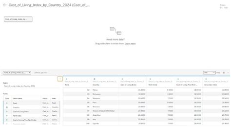 Image result for How to Edit Custom SQL in Tableau Server