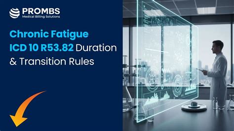 Chronic Fatigue ICD 10 R53.82: Duration Rules Payers Enforce