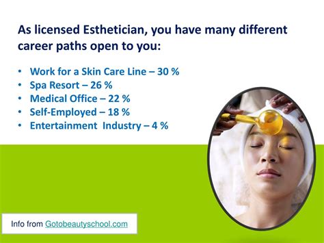 Medical Esthetician Salary Illinois at Eugene Bergeron blog