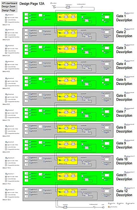Image result for Maintenance Optimization Layer