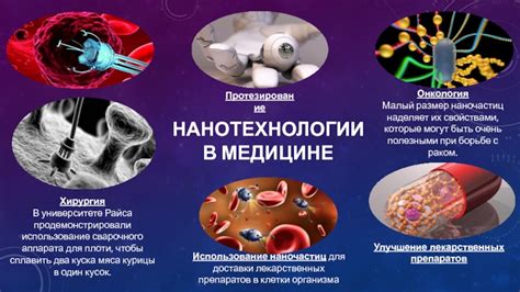НАНОИНЖЕНЕРИЯ презентация, доклад