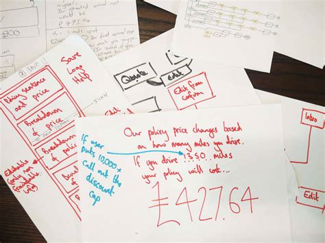 Image result for Quick Quote Auto Insurance