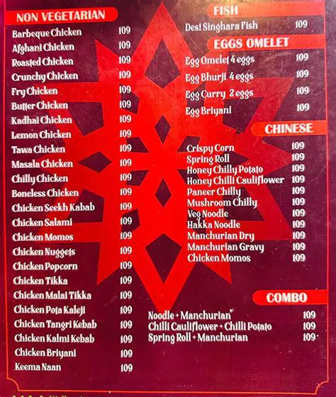 Menu at Buffet @ 99, Panchkula