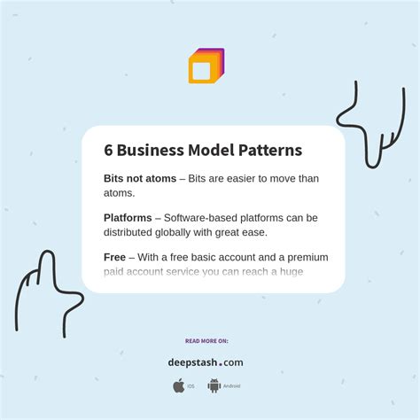 Business Model Patterns 的图像结果