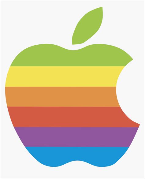 Image result for Apple Computer Monitoring Software