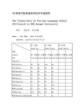 成绩单认证模板