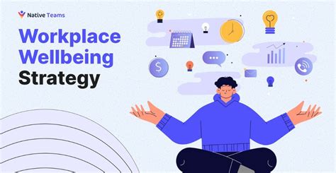 Workplace Wellbeing Strategy Examples 的图像结果