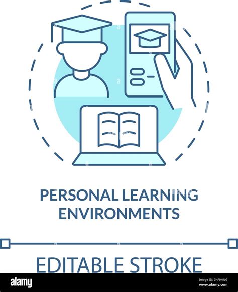 Personal learning environment Stock Vector Images - Alamy