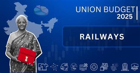 Union Budget 2025 on Railway Sector: Rs 2,52,000 Crore Capex Fixed ...