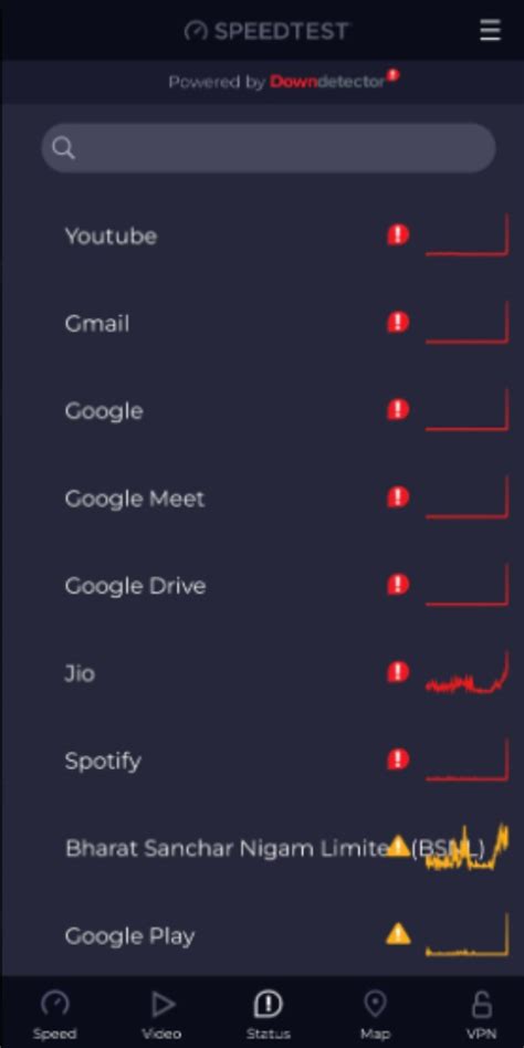 Gmail, யூடியூப், கூகுள் டிரைவ், கூகுள் அனலிட்டிக்ஸ் முடங்கியது.. Bard ...