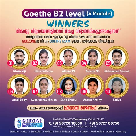 Gallery - Godzone