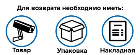 Возврат товара в интернет-магазине: причины и особенности проведения ...