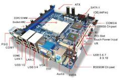 Memory Board in System Unit 的图像结果