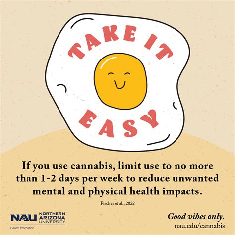 Cannabis Information | Campus Health Services