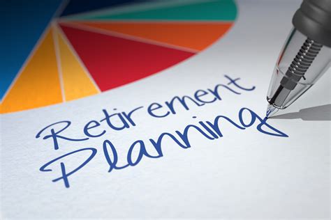 Retirement Investment Options
