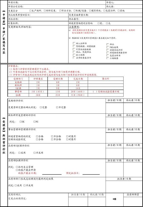 供应商4M变更申请表 (中文版)_文档下载