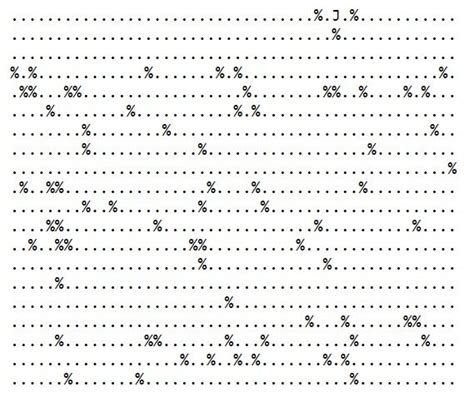 Image result for How to Print a Grid in Java