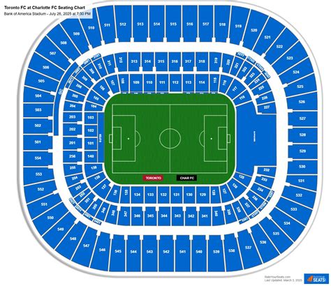 Bank of America Stadium Concert Seating Chart - RateYourSeats.com