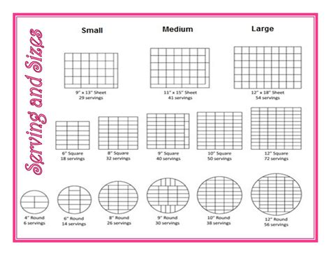 Sheet Cake Dimensions And Servings - Free Printable Download