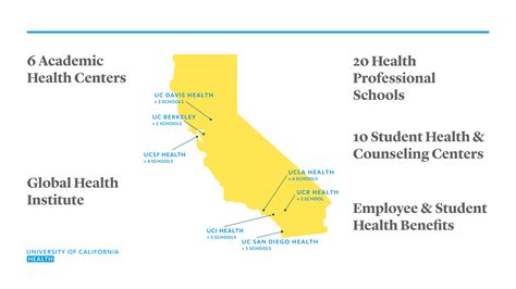 Uc Health Lab Locations at Norma Plouffe blog