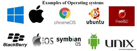 Image result for Examples of Computer Operating System