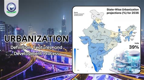 Urbanization Process 的图像结果