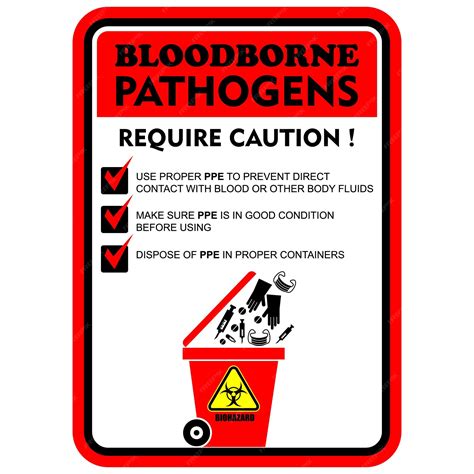 Bloodborne Pathogens - Cpr Training School – Free Clipart #3933305 ...