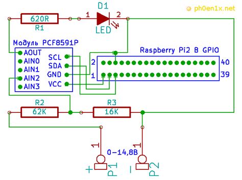 Raspberry Pi PCF8591 的图像结果