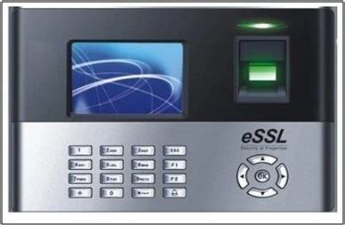 Gyan Security Solution | Automatic Boom Barrier | CCTV Camera ...