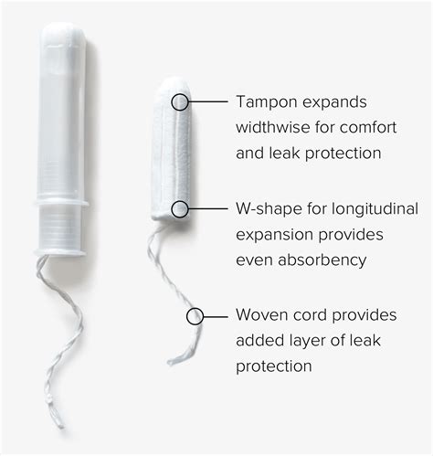 Always Tampons With Applicator at Marjorie Lockett blog