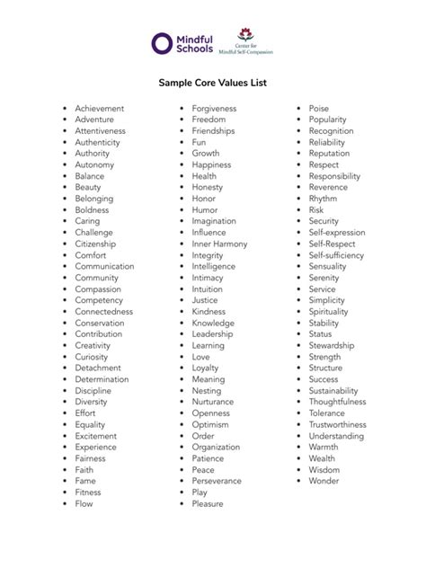 Rezultat imagine pentru Sample Core Values