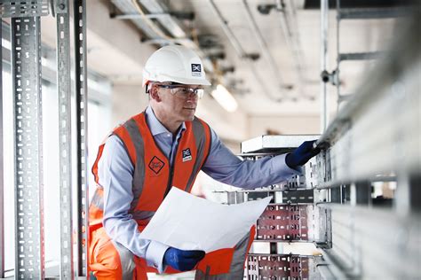 Programme Controls 的图像结果