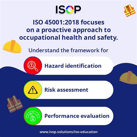 Learn about ISOP LMS StandardPro for occupational health and safety ...