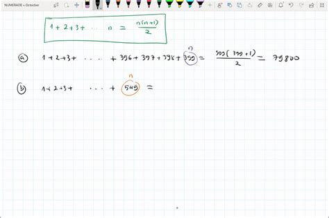 Image result for Polya's Four-Step Problem Solving Strategy