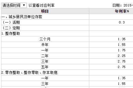 女子将百万存款存银行，5年后仅剩1块钱！银行竟说…(含视频)_手机新浪网