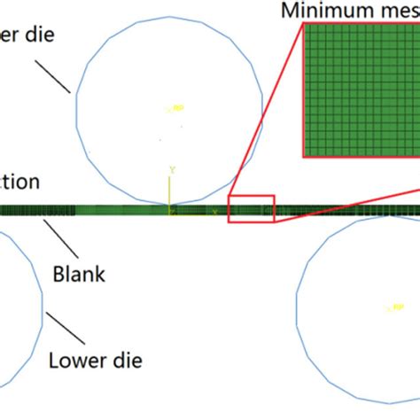 Finite-Element Method of a Plate Bending 的图像结果