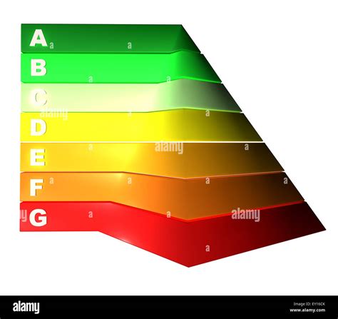 Energy Pyramid Examples 的图像结果